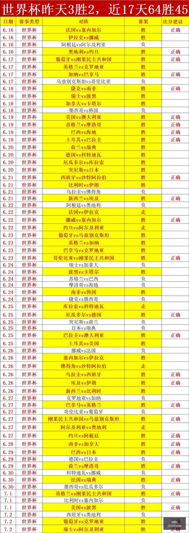 年惊喜盘点,冷门大爆冷,命中率飙升,九游娱乐,游戏平台,在线娱乐,九游手游,游戏攻略,娱乐资讯,九游活动,游戏社区,九游下载,手机游戏,在线游戏,九游客服