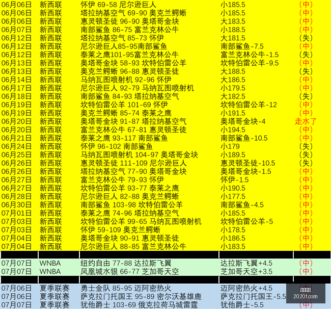 九游娱乐,游戏平台,在线娱乐,九游娱乐,游戏平台,在线娱乐,九游手游,游戏攻略,娱乐资讯,九游活动,游戏社区,九游下载,手机游戏,在线游戏,九游客服