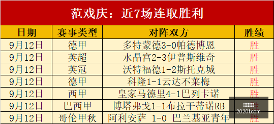腾讯电竞新,合作,冠军悬念升,九游娱乐,游戏平台,在线娱乐,九游手游,游戏攻略,娱乐资讯,九游活动,游戏社区,九游下载,手机游戏,在线游戏,九游客服
