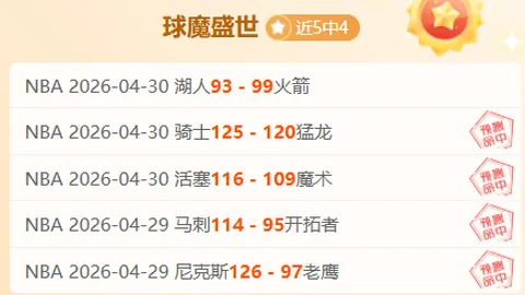 篮球43中29，做好功课，专注质量，加油加油