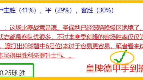 推荐 周日023德甲前瞻：弗赖堡VS沃夫斯堡专家质合分析